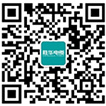 微信二维码-上海w66利来手机app官网电缆生产制造厂家